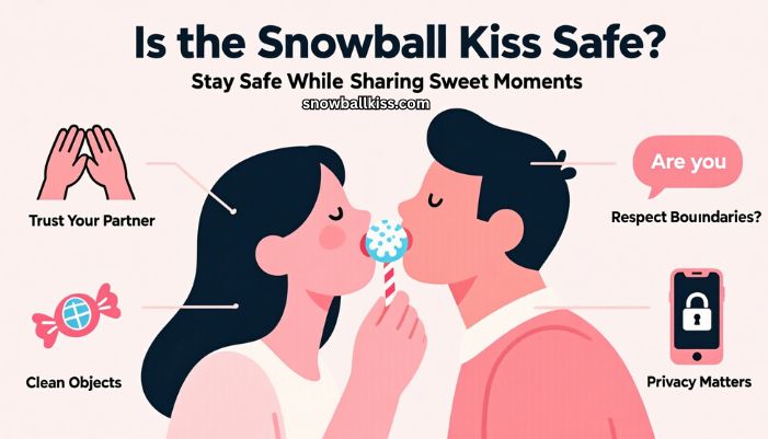 what is a snowball kiss tiktok 