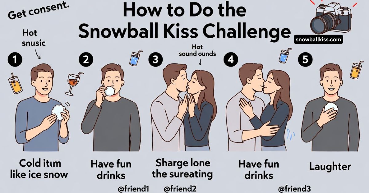 snowball kiss meaning